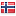 gishaber.com server is located in Norway